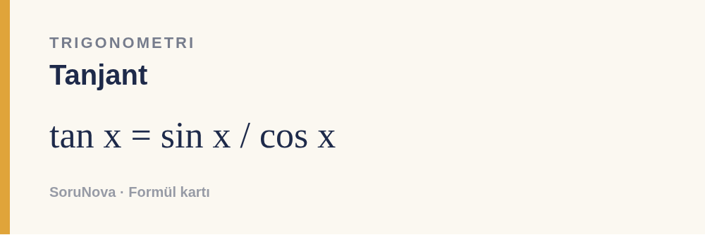 Tanjant: tan x = sin x / cos x